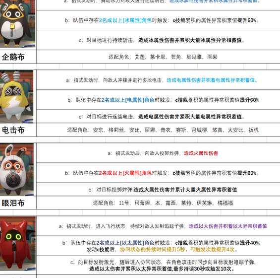 国外怎么玩国内游戏不卡教程