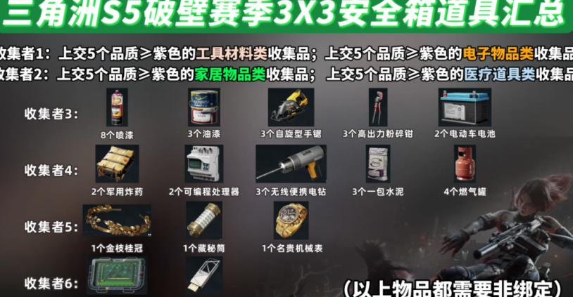在国外怎么玩国服魔兽世界教程