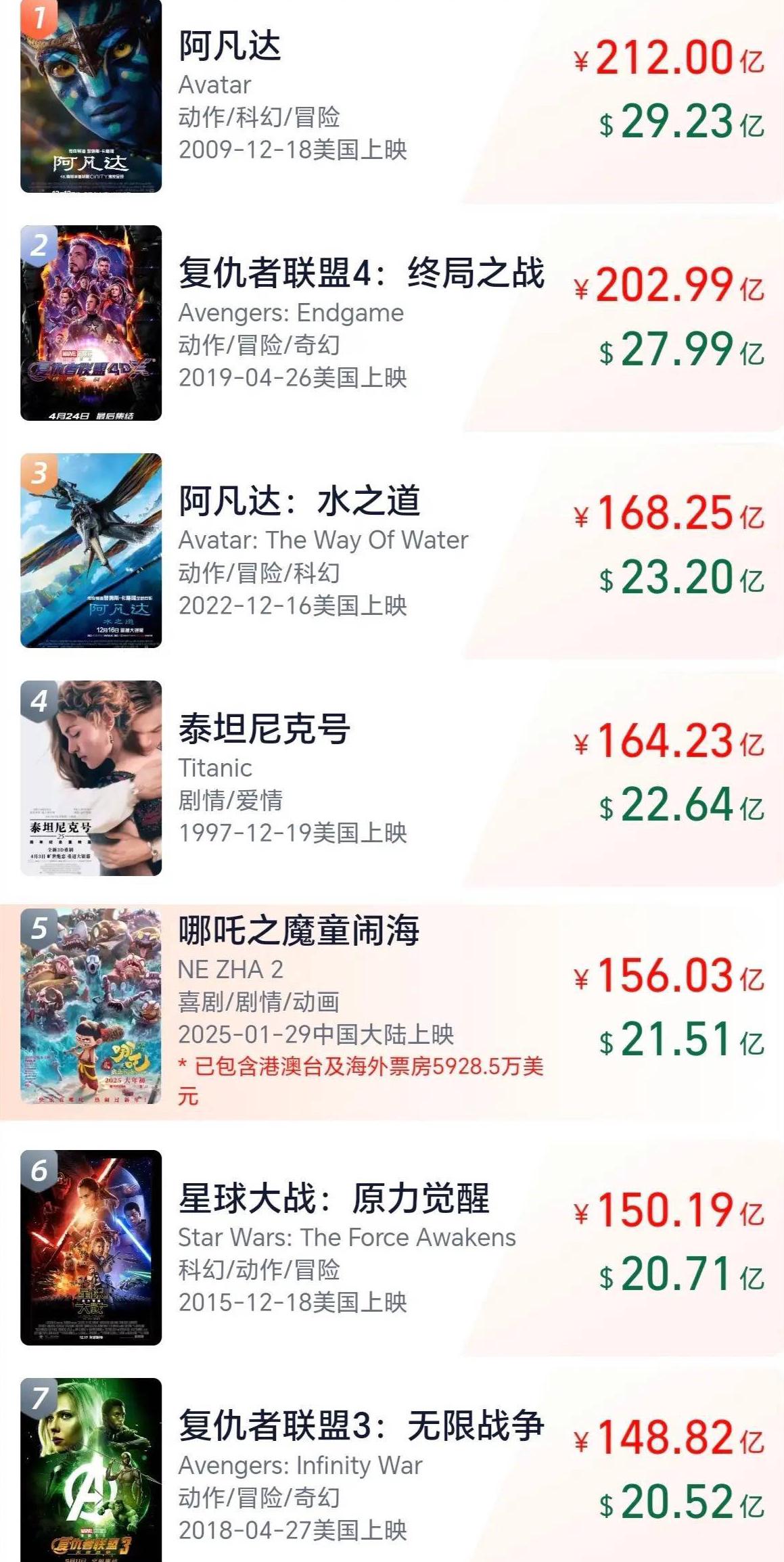 由于版权限制你所在的地区教程