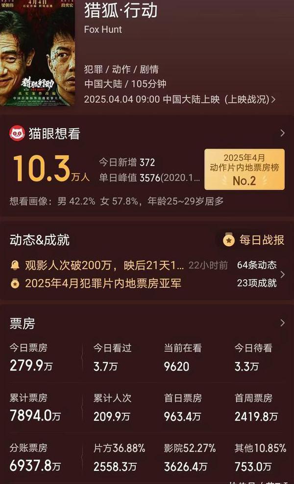 由于版权当地区不可以用教程