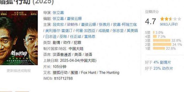 由于版权当地区不可以用教程