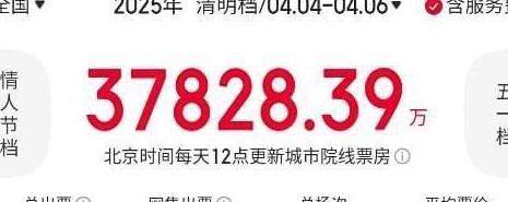 在国外看电视剧地区限制怎么办教程